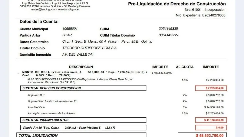 Black Friday en Tandil: La Municipalidad otorgó un millonario descuento para habilitar complejo de Pádel 