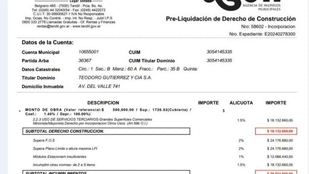 Black Friday en Tandil: La Municipalidad otorgó un millonario descuento para habilitar complejo de Pádel 